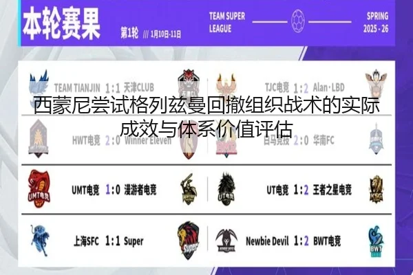 西蒙尼尝试格列兹曼回撤组织战术的实际成效与体系价值评估 - kaiyun